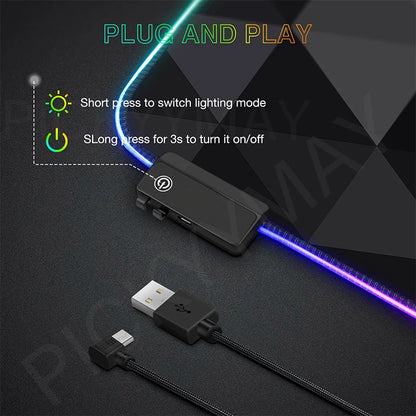 Tapis De Souris RGB